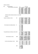 Konspekts 'Fotogrametrija', 1.