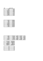 Konspekts 'Fotogrametrija', 3.