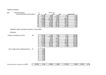 Konspekts 'Fotogrametrija', 16.