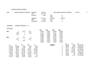 Konspekts 'Fotogrametrija', 19.