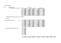 Konspekts 'Fotogrametrija', 30.