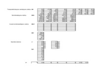 Konspekts 'Fotogrametrija', 31.