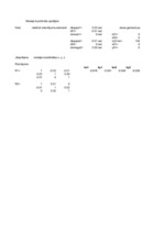 Konspekts 'Fotogrametrija', 33.