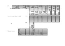 Konspekts 'Fotogrametrija', 40.