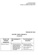 Prakses atskaite 'Prakses plāns. Novērošana', 8.