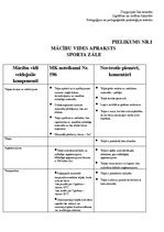 Prakses atskaite 'Prakses plāns. Novērošana', 11.