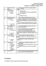 Prakses atskaite 'Prakses plāns. Novērošana', 19.