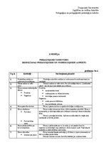 Prakses atskaite 'Prakses plāns. Novērošana', 23.