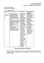 Prakses atskaite 'Prakses plāns. Novērošana', 50.