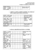 Prakses atskaite 'Prakses plāns. Novērošana', 62.