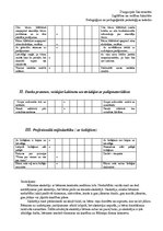 Prakses atskaite 'Prakses plāns. Novērošana', 63.