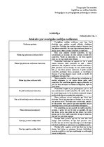 Prakses atskaite 'Prakses plāns. Novērošana', 68.