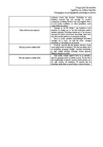 Prakses atskaite 'Prakses plāns. Novērošana', 72.