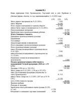 Konspekts 'Финансы предприятия', 1.