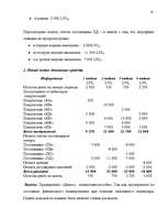 Konspekts 'Финансы предприятия', 18.