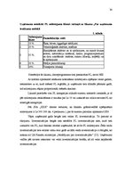 Prakses atskaite 'Prakses atskaite grāmatvedībā', 34.