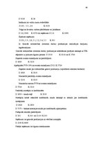 Prakses atskaite 'Prakses atskaite grāmatvedībā', 46.