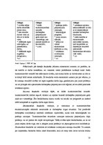 Diplomdarbs 'Inflācija un bezdarbs Latvijas tautsaimniecibā no 2005. līdz 2011.gadam', 20.