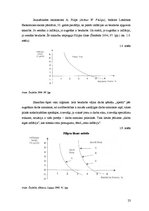 Diplomdarbs 'Inflācija un bezdarbs Latvijas tautsaimniecibā no 2005. līdz 2011.gadam', 23.