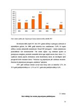 Diplomdarbs 'Inflācija un bezdarbs Latvijas tautsaimniecibā no 2005. līdz 2011.gadam', 30.
