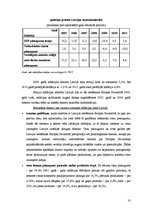 Diplomdarbs 'Inflācija un bezdarbs Latvijas tautsaimniecibā no 2005. līdz 2011.gadam', 31.