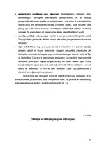 Diplomdarbs 'Inflācija un bezdarbs Latvijas tautsaimniecibā no 2005. līdz 2011.gadam', 32.