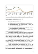 Diplomdarbs 'Inflācija un bezdarbs Latvijas tautsaimniecibā no 2005. līdz 2011.gadam', 33.