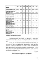 Diplomdarbs 'Inflācija un bezdarbs Latvijas tautsaimniecibā no 2005. līdz 2011.gadam', 38.