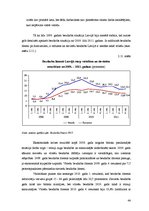 Diplomdarbs 'Inflācija un bezdarbs Latvijas tautsaimniecibā no 2005. līdz 2011.gadam', 44.