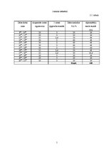 Referāts 'Ēdināšanas uzņēmuma ēdienkartes sastādīšana', 5.