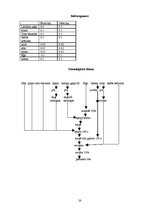 Referāts 'Ēdināšanas uzņēmuma ēdienkartes sastādīšana', 20.