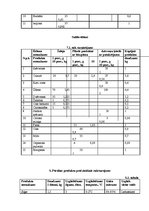 Referāts 'Ēdināšanas uzņēmuma ēdienkartes sastādīšana', 28.