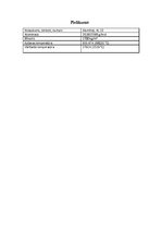 Konspekts 'Alumīnijs', 8.