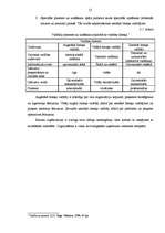 Referāts 'Organizēšanas funkcija menedžmentā', 24.