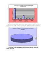 Referāts 'Iedzīvotāju apmierinātība ar jaunizveidoto Skrundas novadu', 11.
