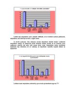 Referāts 'Iedzīvotāju apmierinātība ar jaunizveidoto Skrundas novadu', 12.
