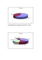 Referāts 'Iedzīvotāju apmierinātība ar jaunizveidoto Skrundas novadu', 13.