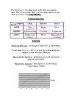 Konspekts 'Dispersās sistēmas un molārā koncentrācija', 2.
