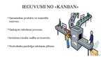 Prezentācija 'Mikroloģistikas sistēma "Kanban"', 10.