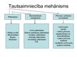 Prezentācija 'Uzņēmējdarbības plānošana un kontrole', 3.