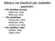 Prezentācija 'Uzņēmējdarbības plānošana un kontrole', 5.