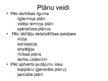 Prezentācija 'Uzņēmējdarbības plānošana un kontrole', 11.