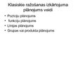 Prezentācija 'Uzņēmējdarbības plānošana un kontrole', 17.
