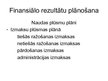 Prezentācija 'Uzņēmējdarbības plānošana un kontrole', 20.