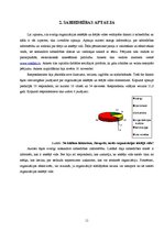 Referāts 'Organizācijas iekšējās un ārējās vides raksturojums', 11.