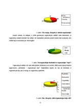 Referāts 'Organizācijas iekšējās un ārējās vides raksturojums', 12.