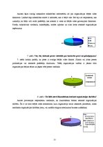 Referāts 'Organizācijas iekšējās un ārējās vides raksturojums', 13.