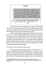Referāts 'Strādājošas sievietes tēls žurnālā "Padomju Latvijas Sieviete". 1959.-1960.gads', 22.