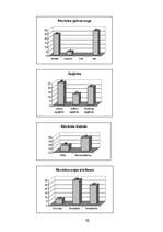 Referāts 'Strādājošas sievietes tēls žurnālā "Padomju Latvijas Sieviete". 1959.-1960.gads', 32.