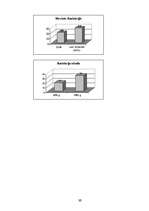 Referāts 'Strādājošas sievietes tēls žurnālā "Padomju Latvijas Sieviete". 1959.-1960.gads', 35.